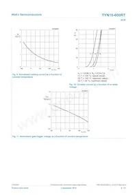 TYN16-600RTQ數據表 頁面 8