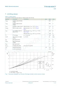 TYN16B-600CTJ Datasheet Page 3
