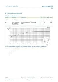 TYN16B-600CTJ Datasheet Page 6