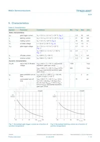 TYN20-800T Datasheet Page 7