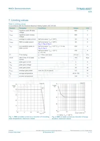 TYN40-800TQ數據表 頁面 3