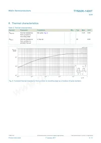 TYN60K-1400TQ Datasheet Page 6