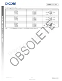 UF3007-T Datasheet Page 3