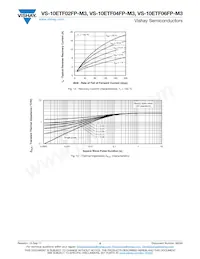 VS-10ETF04FP-M3 Datasheet Page 5