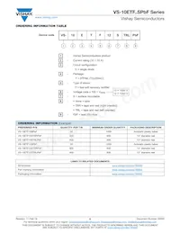 VS-10ETF12SPBF Datasheet Pagina 6