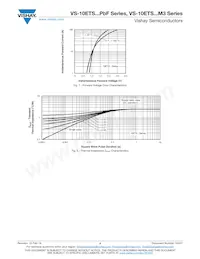 VS-10ETS12PBF Datasheet Page 4