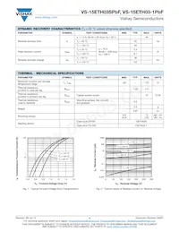 VS-15ETH03-1PBF Datasheet Pagina 2