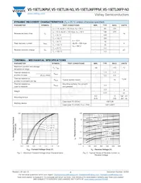VS-15ETL06-N3 Datasheet Page 2