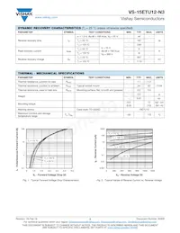 VS-15ETU12-N3 Datasheet Page 2