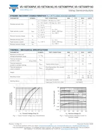 VS-15ETX06-N3 Datasheet Pagina 2