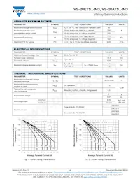 VS-20ATS12PBF Datasheet Page 2