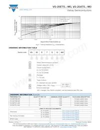 VS-20ATS12PBF Datasheet Page 4