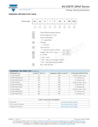 VS-20ETF06STRLPBF Datasheet Page 6
