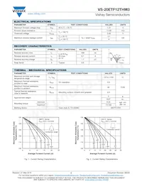 VS-20ETF12THM3 Datasheet Page 2