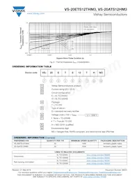 VS-20ETS12THM3 Datasheet Pagina 4