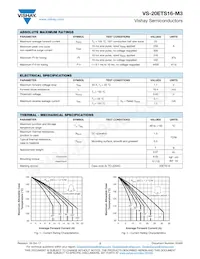 VS-20ETS16PBF Datasheet Page 2