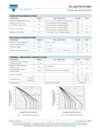VS-20ETS16THM3 Datasheet Page 2