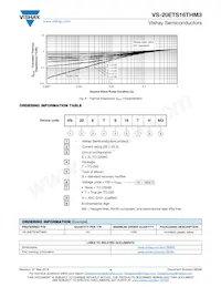 VS-20ETS16THM3 Datasheet Pagina 4