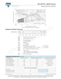 VS-25TTS12STRLPBF Datasheet Page 5