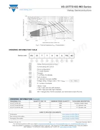 VS-25TTS16STRR-M3 Datasheet Page 5