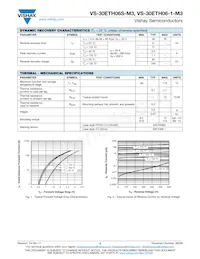 VS-30ETH06STRL-M3 Datasheet Page 2