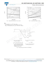 VS-30ETH06STRL-M3 Datasheet Page 4