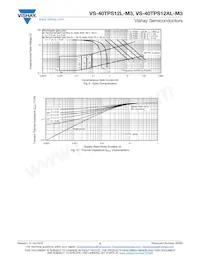 VS-40TPS12L-M3 Datasheet Page 5