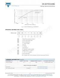 VS-40TTS12HM3 Datasheet Page 5