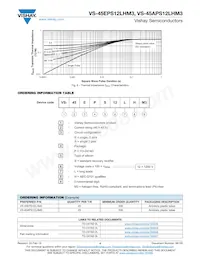 VS-45APS12L-M3 Datasheet Page 4