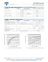 VS-50EPU12L-N3 Datasheet Page 2