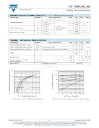 VS-75EPU12L-N3 Datasheet Page 2