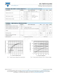 VS-75EPU12LHN3 Datasheet Page 2