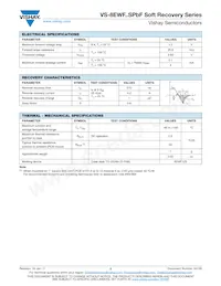 VS-8EWF12SPBF Datasheet Page 2