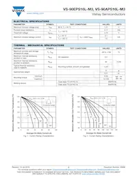 VS-90APS16L-M3 Datasheet Page 2