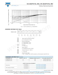 VS-90APS16L-M3 Datasheet Page 4