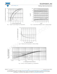 VS-EPH3007L-N3 Datasheet Page 3