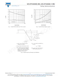 VS-ETH3006STRR-M3 Datasheet Page 4