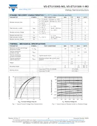 VS-ETU1506STRR-M3數據表 頁面 2