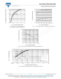 VS-HFA16TB120SR-M3 Datasheet Page 3