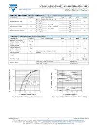 VS-MURB1520TRLPBF Datasheet Page 2