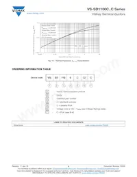 VS-SD1100C30L Datasheet Pagina 6