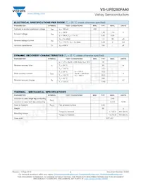 VS-UFB280FA40 Datasheet Pagina 2
