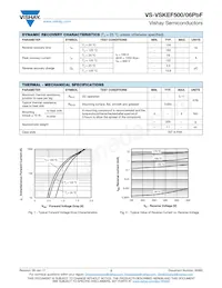 VS-VSKEF500/06PBF Datasheet Pagina 2