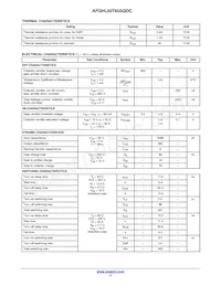 AFGHL50T65SQDC Datasheet Pagina 2