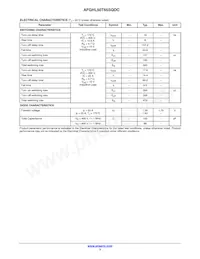 AFGHL50T65SQDC Datasheet Pagina 3