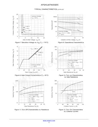 AFGHL50T65SQDC Datasheet Page 5