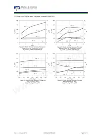 AOD5B65N1 Datenblatt Seite 7