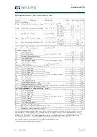 AOK40B65H2AL Datasheet Pagina 2