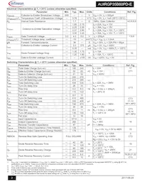AUIRGP35B60PD-E Datenblatt Seite 2