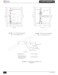 AUIRGP35B60PD-E Datenblatt Seite 9